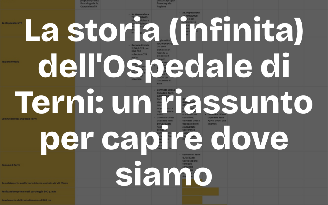 [CDOT] Fi Cronoprogramma